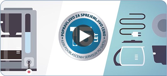 Možnost Popravila Možnost Popravila